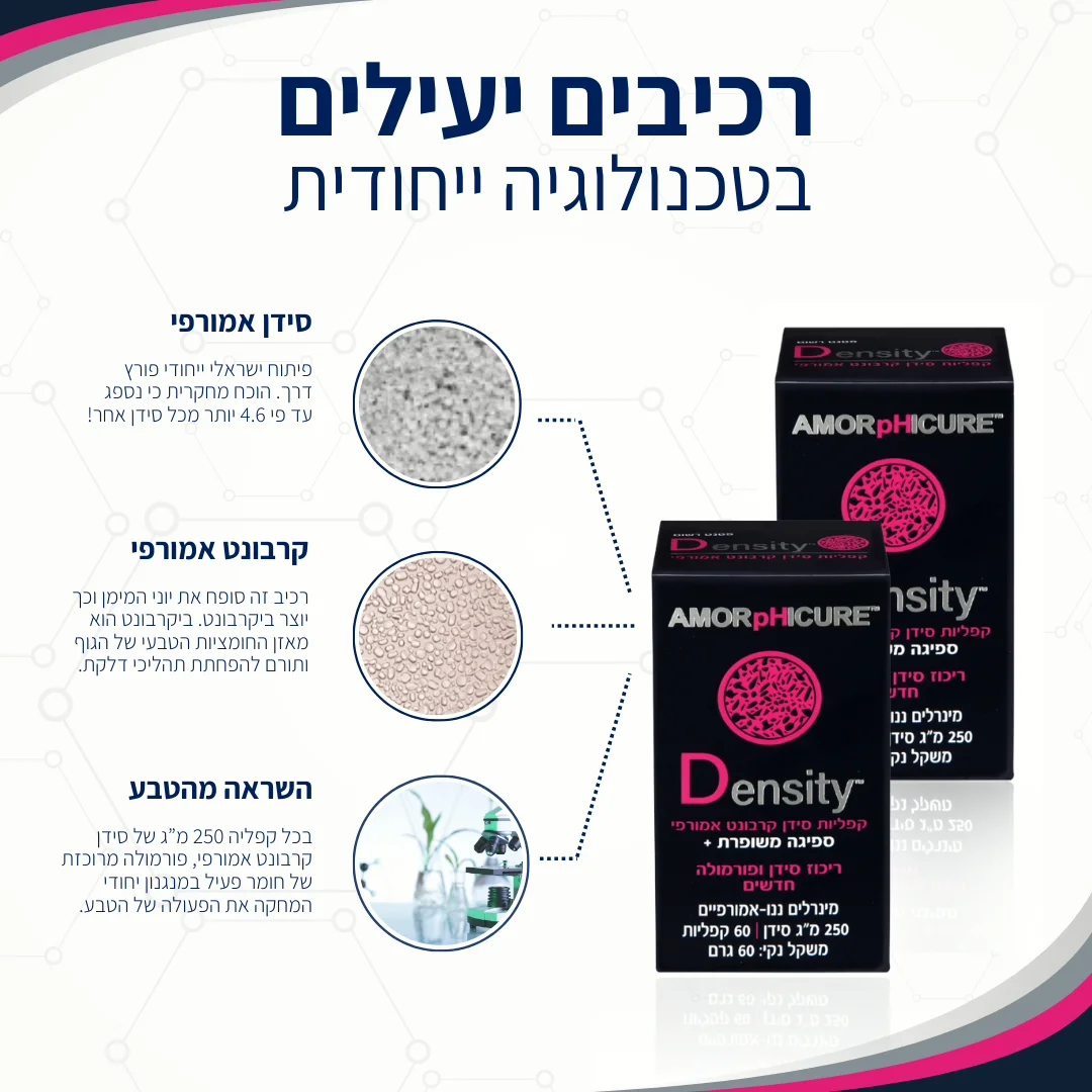 תוסף דנסיטי - מאמר של VOOOM