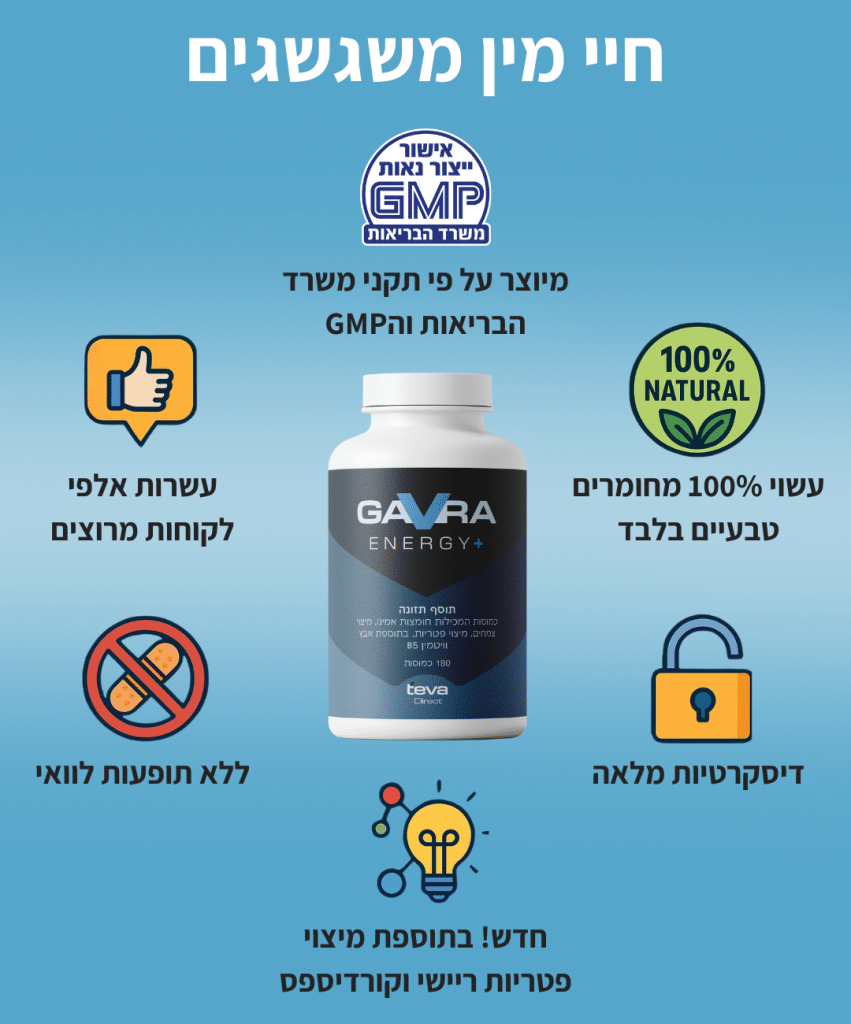 גברא אנרג׳י פלוס – התוסף הטבעי שמחזיר את החשק